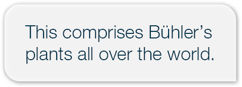 This comprises B hler’s plants all over the world.