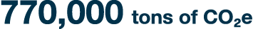 770,000 tons of CO₂e