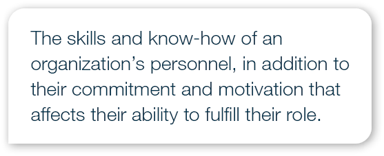 The skills and know how of an organization’s personnel, in addition to their commitment and motivation that affects t...