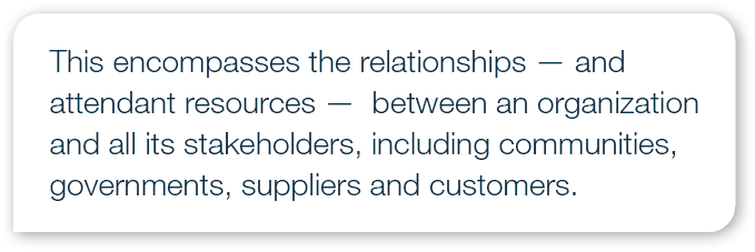 This encompasses the relationships — and attendant resources — between an organization and all its stakeholders, incl...