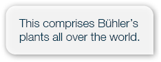 This comprises B hler’s plants all over the world.