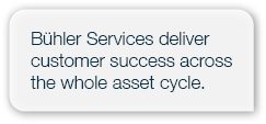 B hler Services deliver customer success across the whole asset cycle.