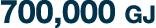 700,000 GJ
