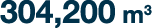 304,200 m3