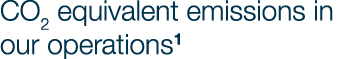 CO2 equivalent emissions in our operations1 