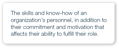 The skills and know how of an organization’s personnel, in addition to their commitment and motivation that affects t...