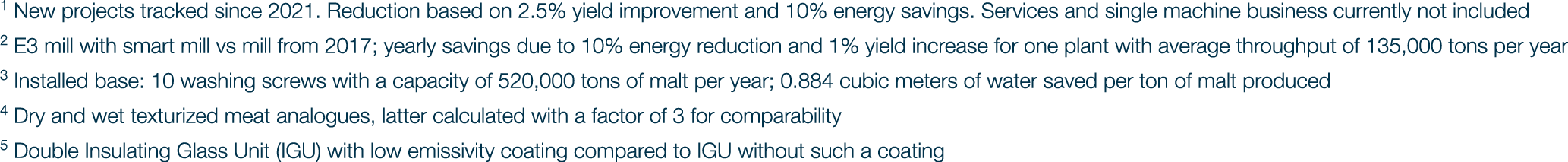 1 New projects tracked since 2021. Reduction based on 2.5% yield improvement and 10% energy savings. Services and sin...