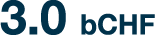 3.0 bCHF